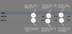 足球博彩:XINGKONG SPORTS足球投注技巧和规则 8 betting_3