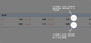 足球博彩:XINGKONG SPORTS足球投注技巧和规则 12 betting_7